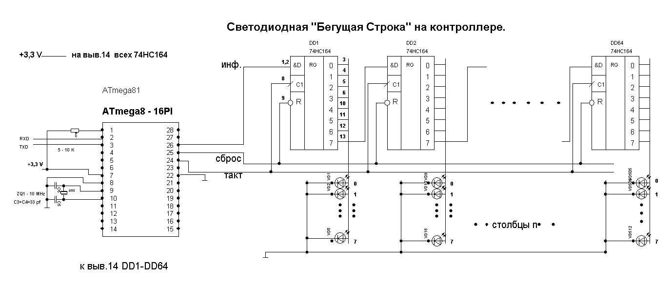 Бегущая строка своими руками на pic 55